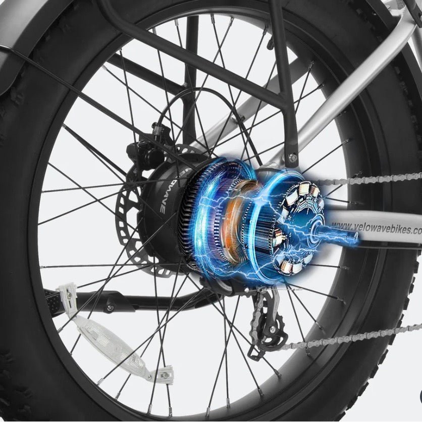 Velowave| Ranger 2.0 Fat Tire All-Terrain Electric Bike - EBike Haul