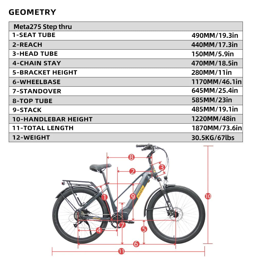 eunorau EUNORAU|META275 500W 48V Cruiser Electric Bike - eBike Haul