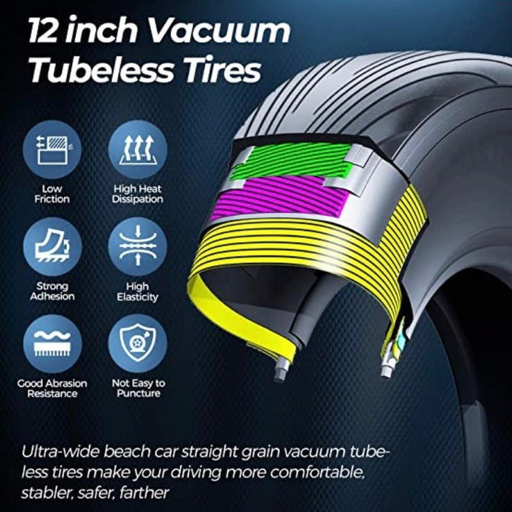 SoverSky SoverSky| M3 2000W Electric Fat Tire Scooter Chopper Citycoco - eBike Haul