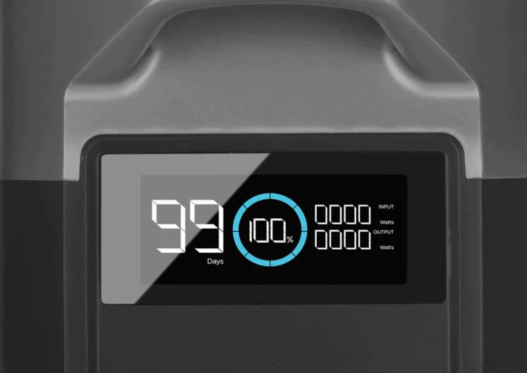 EcoFlow Batteries - eBike Haul