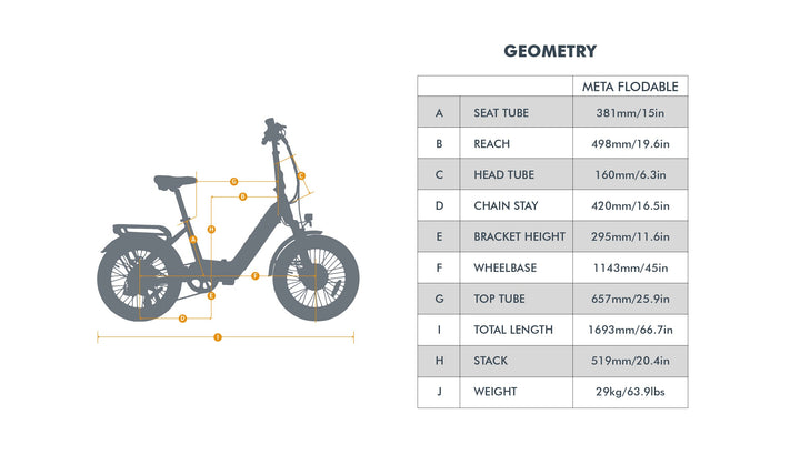 EUNORAU META20 0.1 Foldable EBike