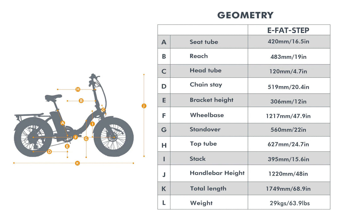 Eunorau E-FAT-MN Foldable EBike