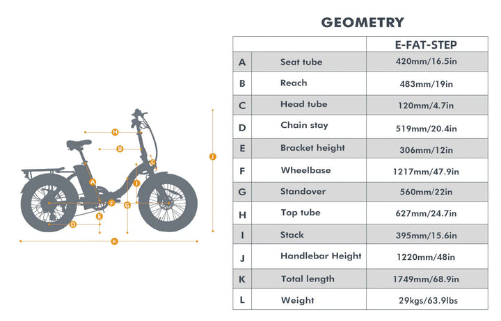 Eunorau E-FAT-MN Foldable EBike