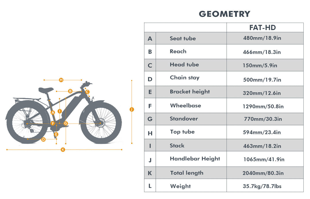 EUNORAU FAT-HD 1.0 Pro Hunter X7 All Terrain Mountain EBike