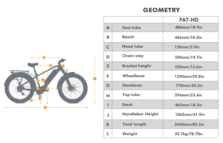 EUNORAU FAT-HD 1.0 Pro Hunter X7 All Terrain Mountain EBike