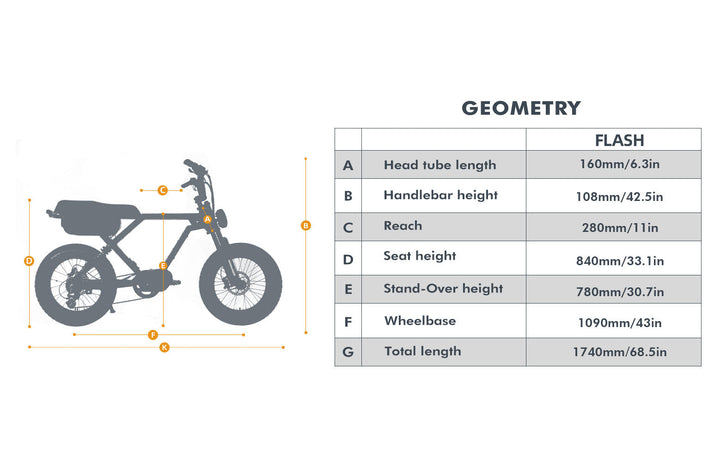 EUNORAU FLASH 2.0 Long Range City Commuter EBike