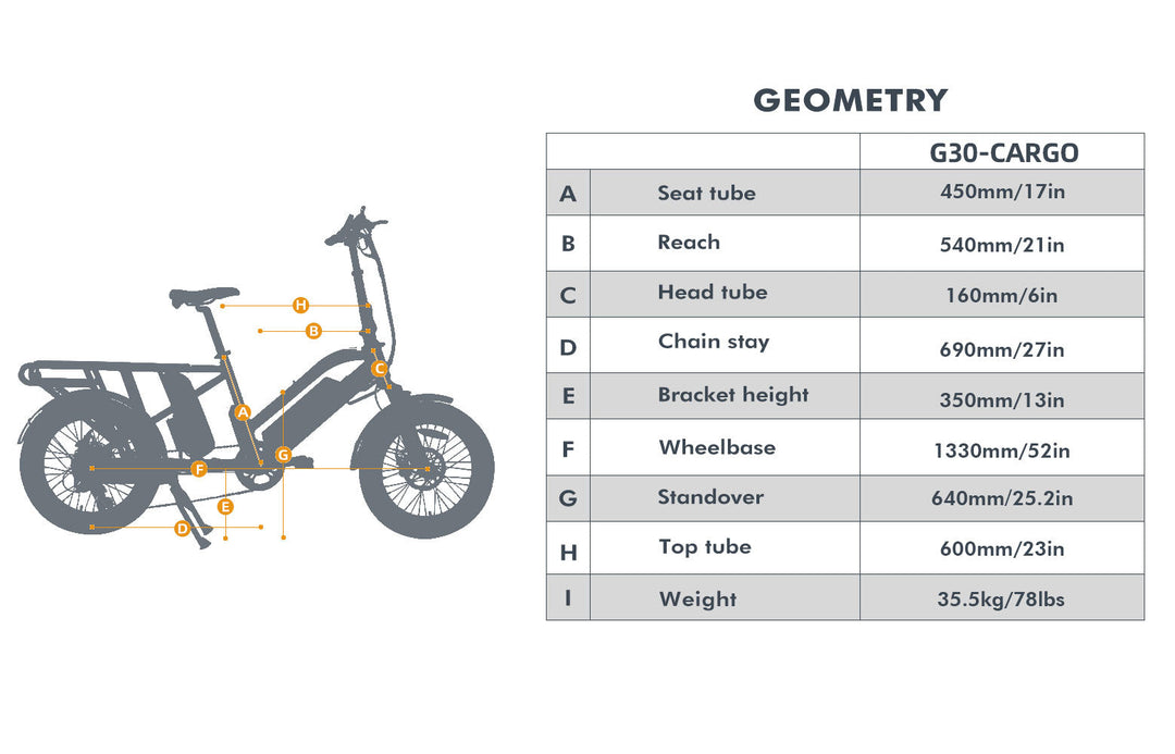Eunorau G30-CARGO 2.0 EBike