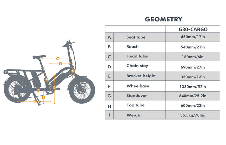 Eunorau G30-CARGO 2.0 EBike