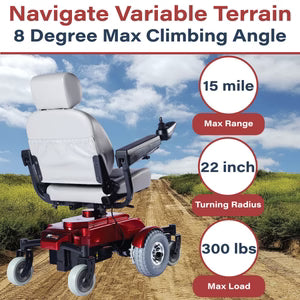 Zip’r Mantis SE Electric Wheelchair | Power Adjustable Seat, 300 lbs Capacity