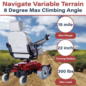 Zip’r Mantis Power Electric Wheelchair| 300 lbs Capacity, 15-Mile Range, 6-Wheel