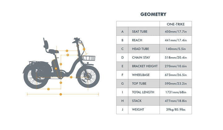 EUNORAU ONE-TRIKE 2.0 Foldable Motorized Trike with Rear Differential