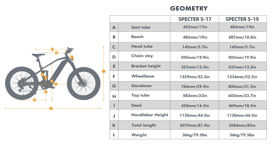 EUNORAU SPECTER-S 3.0 Hunter X9 Hunting Fat Tire E-Bike