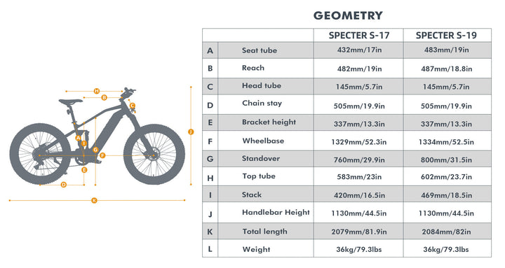 EUNORAU SPECTER-S 3.0 Hunter X9 Hunting Fat Tire E-Bike