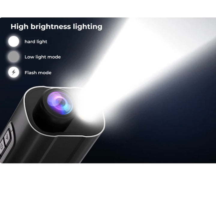 MAGICYCLE Ebike Action Camera 5K Cycling Recorder