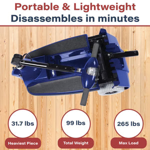 Zip'r 3 Wheel Traveler Mobility Scooter| Long Range ,Portable,TSA Approved