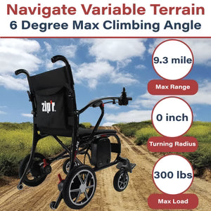 Zipr Carbon Fiber Power Electric Wheelchair | 28 Lbs, TSA Approved, Folding