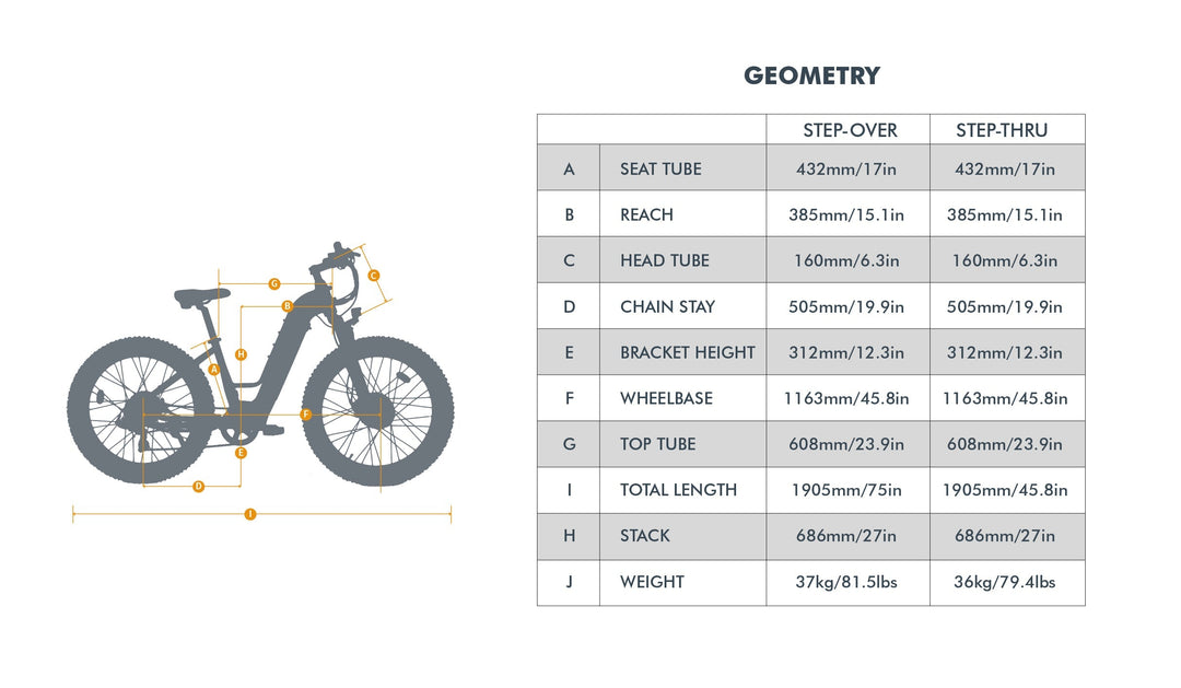 EUNORAU FAT-AWD 3.0 Hunting Fat Tire Ebike Hunting Electric Bikes Raven 10