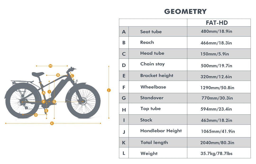 EUNORAU FAT-HD 1.0 Pro / Hunter X7 All Terrain Mountain EBike Electric Bicycle Gray 5