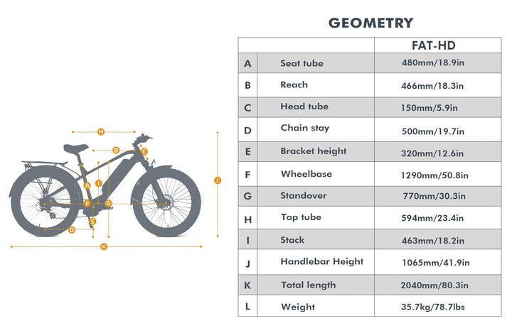 EUNORAU FAT-HD 1.0 Pro / Hunter X7 All Terrain Mountain EBike Electric Bicycle Gray 5
