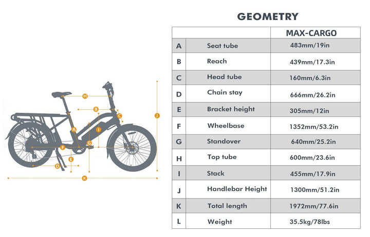 EUNORAU MAX-CARGO 2.0 Long Tail Cargo Ebike Cargo Electric Bikes Green 7