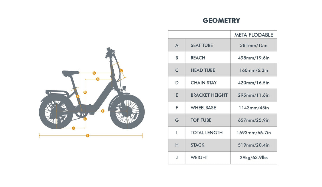 EUNORAU META20 0.1 Foldable Dual Commuter Fat tire EBike Commuter Electric Bikes Alpine White 5