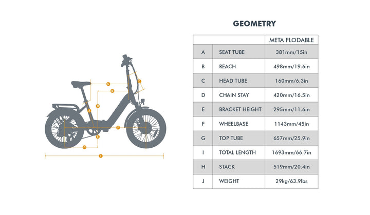 EUNORAU META20 0.1 Foldable Dual Commuter Fat tire EBike Commuter Electric Bikes Alpine White 5