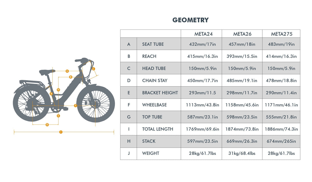 EUNORAU META24 1.0 City Commuter Fat Tire E-Bike Commuter Electric Bikes Deep Crimson 6