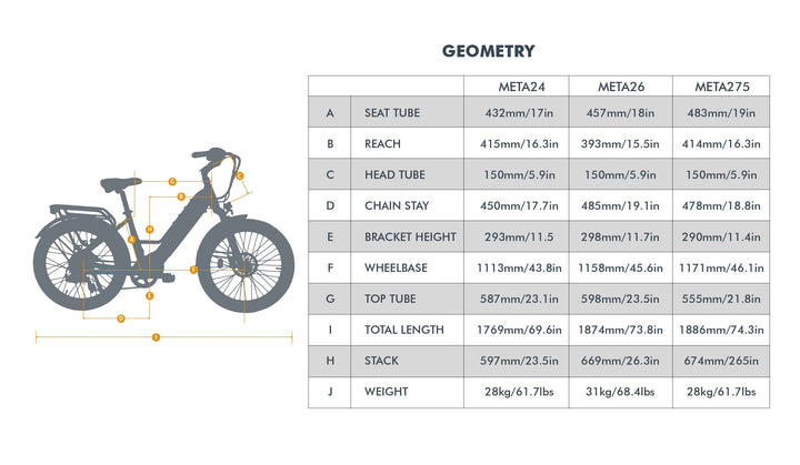 EUNORAU META24 1.0 City Commuter Fat Tire E-Bike Commuter Electric Bikes Deep Crimson 6