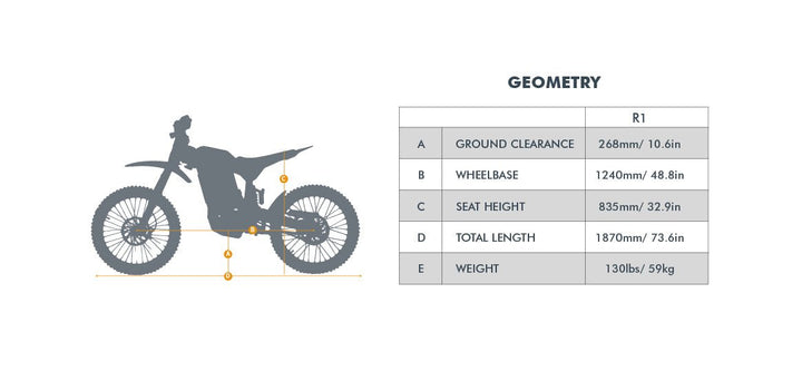 EUNORAU R1 Dirt EBike Dirt Electric Bikes Silver 5