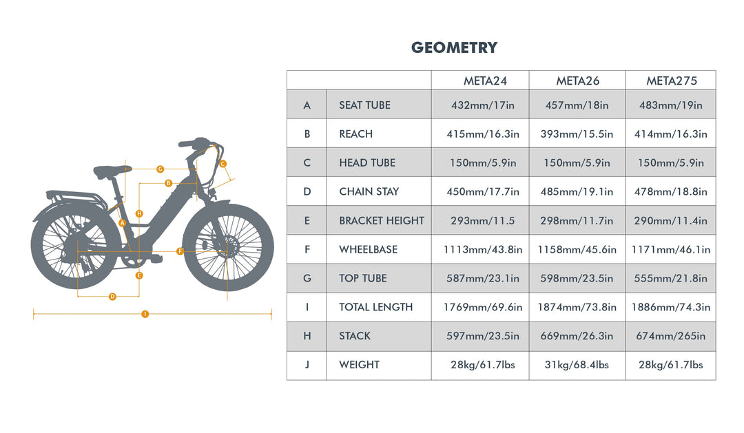 EUNORAU META24 1.0 City Commuter E-Bike