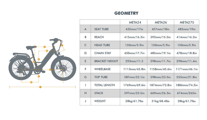 EUNORAU META24 1.0 City Commuter E-Bike