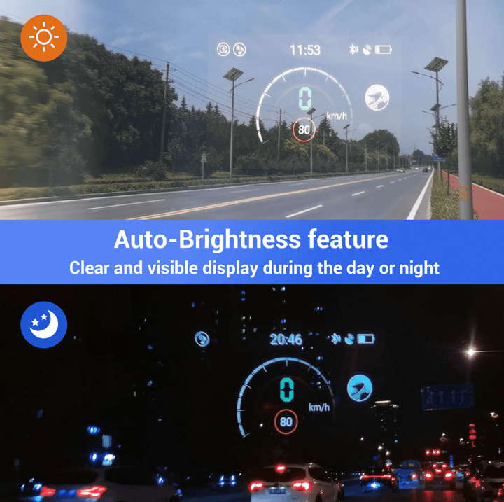 MOTOEYE E6-SE Helmet Smart HUD MOTOEYE E6-SE Helmet smart HUD Right Eye HUD 6
