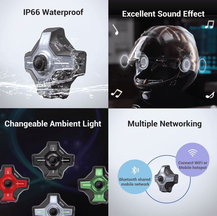 MOTOEYE E6-SE Helmet Smart HUD MOTOEYE E6-SE Helmet smart HUD Right Eye HUD 5