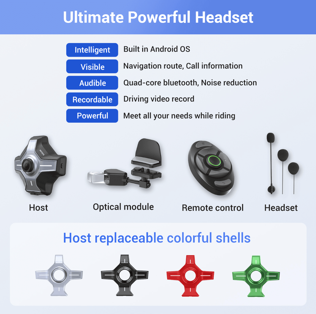 MOTOEYE E6-SE Helmet Smart HUD MOTOEYE E6-SE Helmet smart HUD Right Eye HUD 4