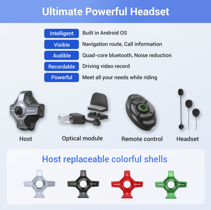 MOTOEYE E6-SE Helmet Smart HUD MOTOEYE E6-SE Helmet smart HUD Right Eye HUD 4