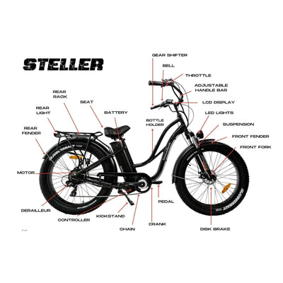 AmericanElectric AmericanElectric| STELLER 2023 Step-Through Fat Tire, All Terrine,Cruiser Electric Bike - eBike Haul