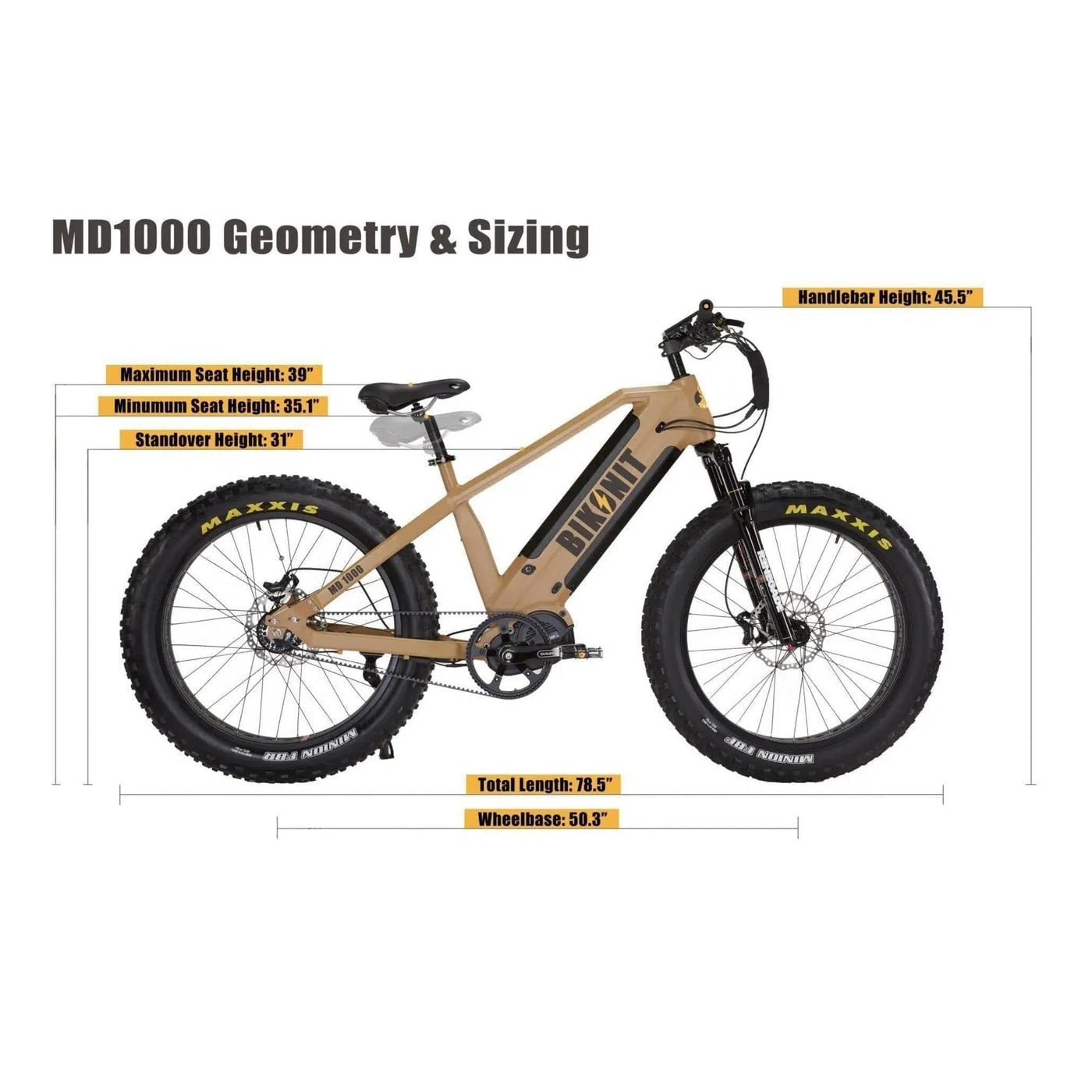 BIKONIT BIKONIT|WARTHOG MD1000 Fat Tire All-Terrain Mid-Drive Hunting & Fishing Electric Bike - eBike Haul