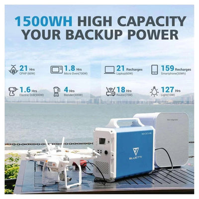BLUETTI BLUETTI EB150 1500Wh/ 1000W USP Mode Portable Power Station - eBike Haul