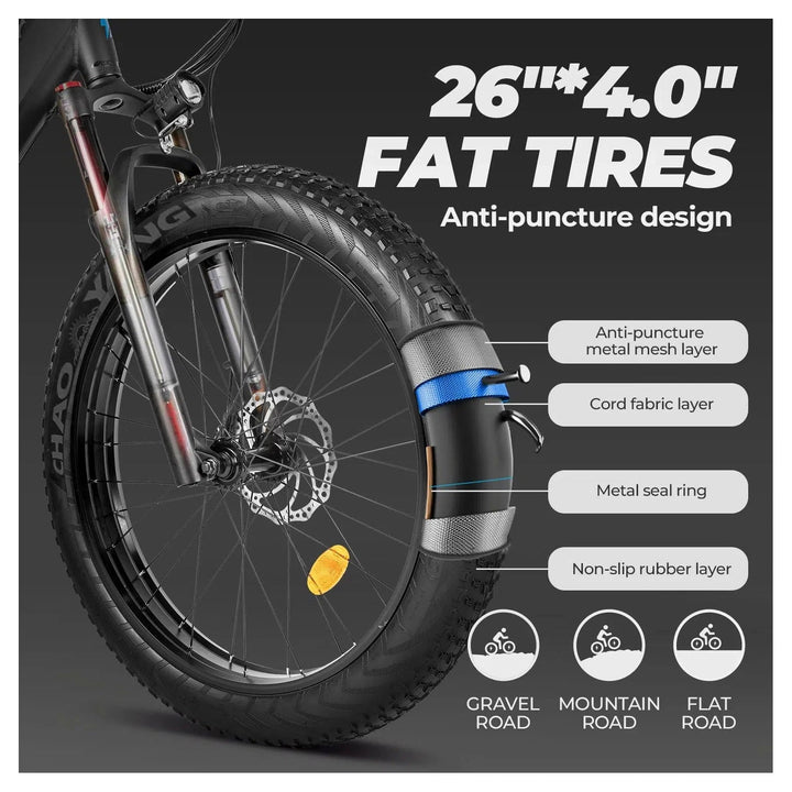 eahora Eahora AM200 1000W Special 2023 Fat Tire Electric Bike - eBike Haul