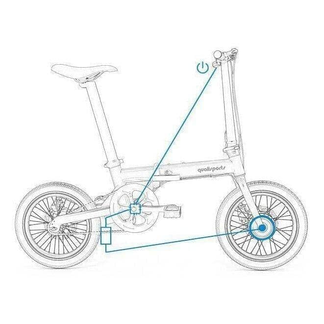  Peak - nemo Qualisports| NEMO 250W 36V 7Ah Folding Electric Bike – eBike
