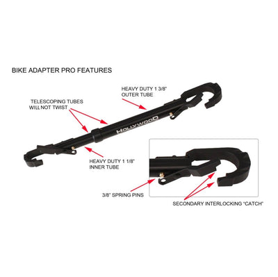 REVI BIKES REVI BIKES|Bike Adapter (2 Pcs) - eBike Haul