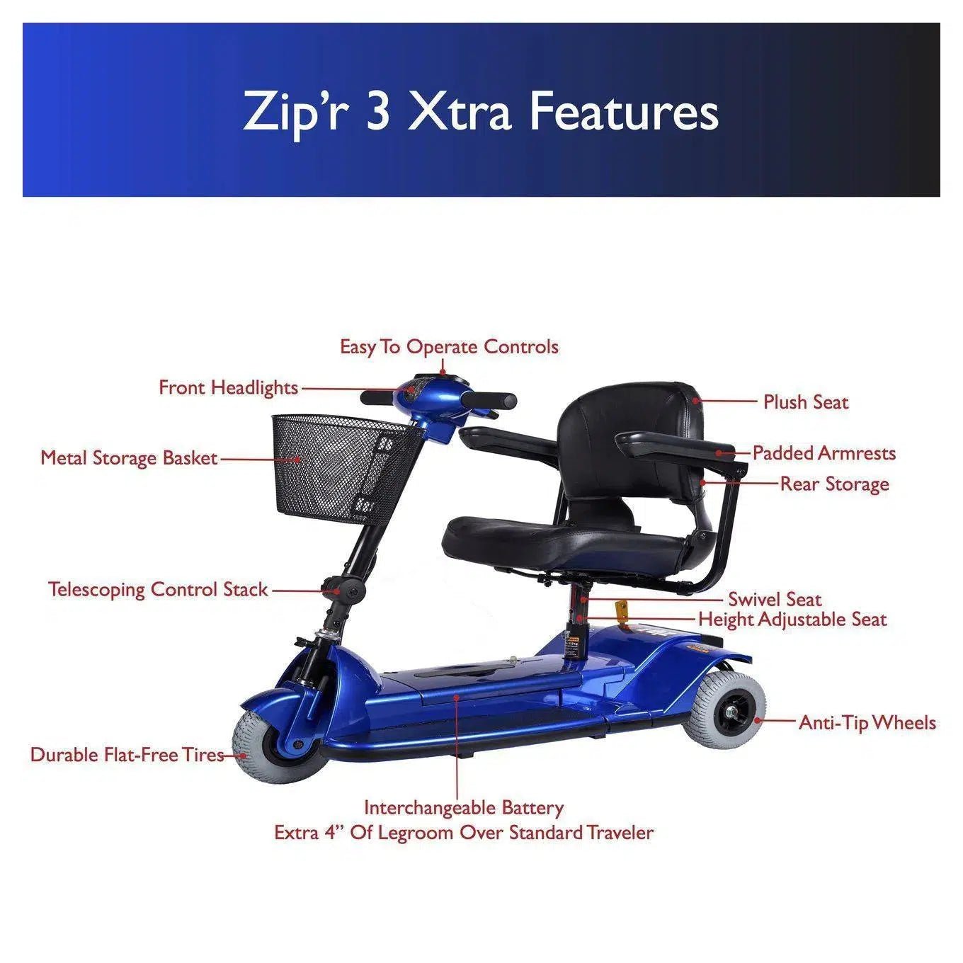 Zip'r Zip'r 3 XTRA Traveler Collapsible 3-Wheel Extended Legroom and Ultra Wide Seat Electric Mobility Scooter-TSA Approved - eBike Haul